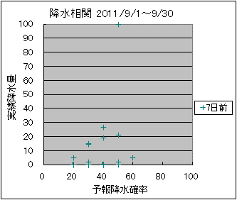 �~�����ց@�V���O