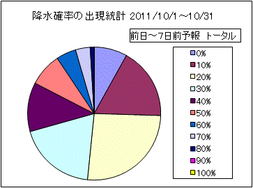 �~���m���o�����v�@����