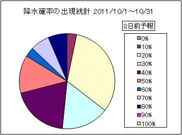 �~���m���o�����v�@�Q���O