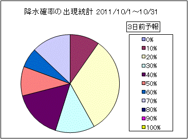 �~���m���o�����v�@�R���O