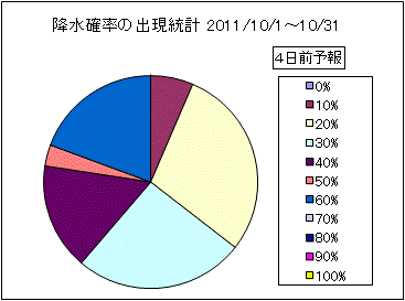 �~���m���o�����v�@�S���O