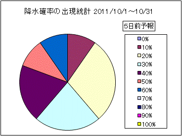 �~���m���o�����v�@�T���O