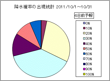 �~���m���o�����v�@�U���O