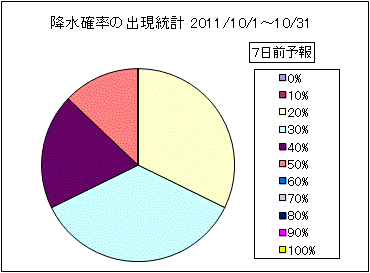 �~���m���o�����v�@�V���O