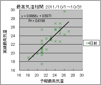 �ō��C�����ց@�S���O