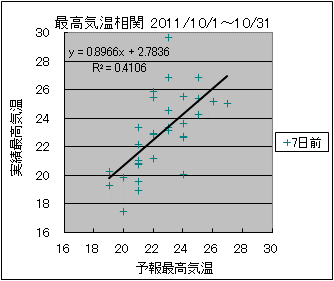 �ō��C�����ց@�V���O