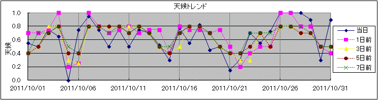 �V��g�����h