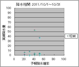 �~�����ց@�V���O