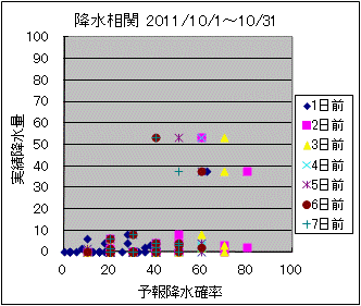 �~�����ց@All