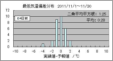 �Œ�C���΍��@�S���O