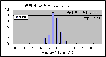 �Œ�C���΍��@�V���O