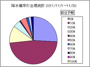 �~���m���o�����v�@�O��