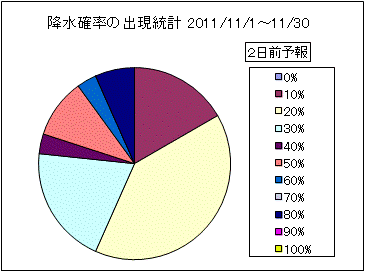 �~���m���o�����v�@�Q���O