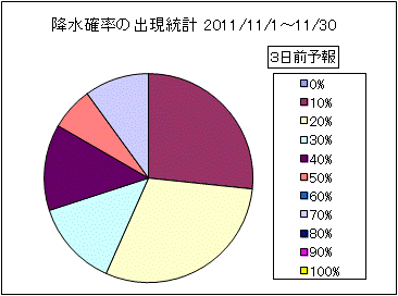 �~���m���o�����v�@�R���O