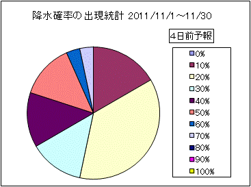 �~���m���o�����v�@�S���O