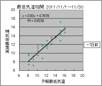 �Œ�C�����ց@�V���O