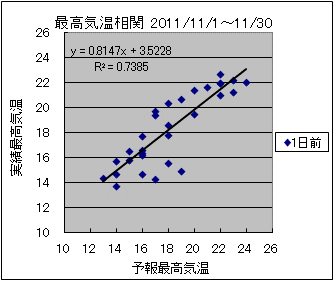 �ō��C�����ց@�O��