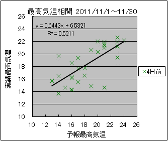 �ō��C�����ց@�S���O