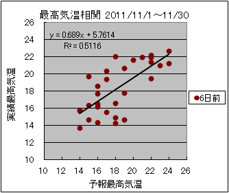 �ō��C�����ց@�U���O