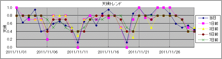 �V��g�����h