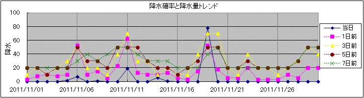 �~���m�����~���ʃg�����h