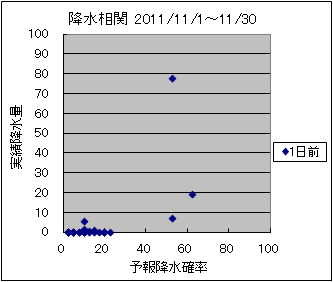 �~�����ց@�O��