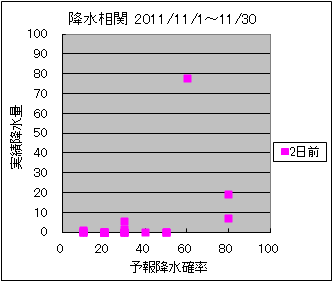 �~�����ց@�Q���O