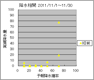 �~�����ց@�R���O