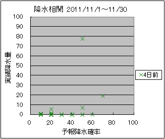 �~�����ց@�S���O