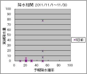 �~�����ց@�T���O