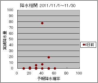 �~�����ց@�U���O