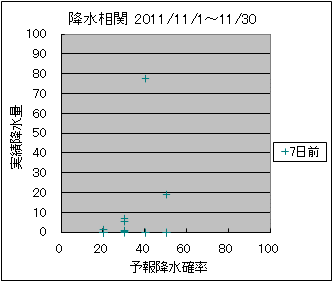 �~�����ց@�V���O