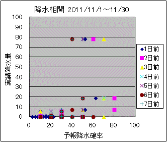 �~�����ց@All