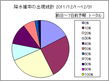 �~���m���o�����v�@����