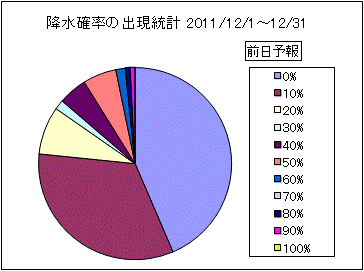 �~���m���o�����v�@�O��
