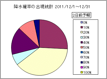 �~���m���o�����v�@�Q���O