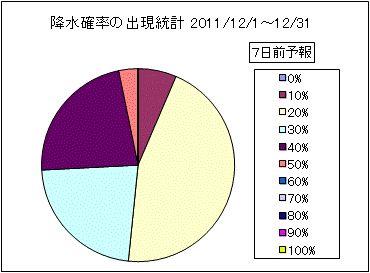 �~���m���o�����v�@�V���O