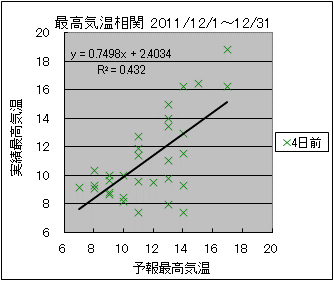 �ō��C�����ց@�S���O