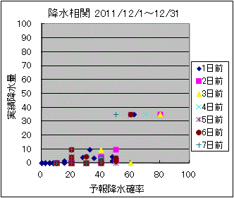 �~�����ց@All