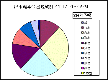 �~���m���o�����v�@�R���O