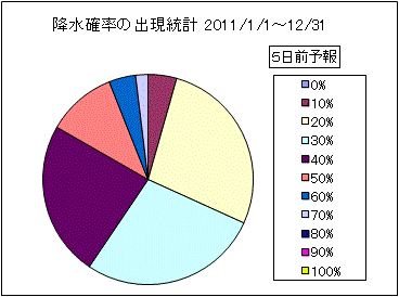 �~���m���o�����v�@�T���O