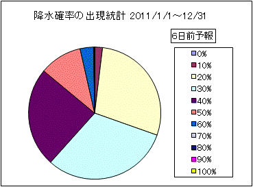 �~���m���o�����v�@�U���O