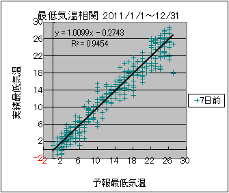 �Œ�C�����ց@�V���O