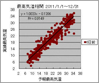 �ō��C�����ց@�U���O