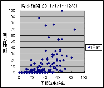 �~�����ց@�O��