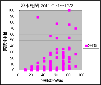 �~�����ց@�Q���O