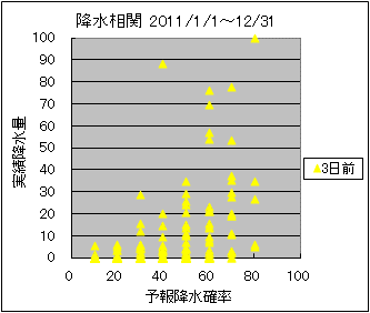 �~�����ց@�R���O