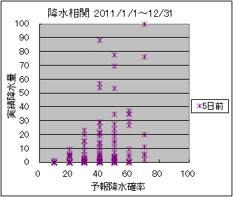 �~�����ց@�T���O