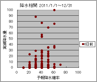 �~�����ց@�U���O