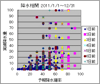 �~�����ց@All